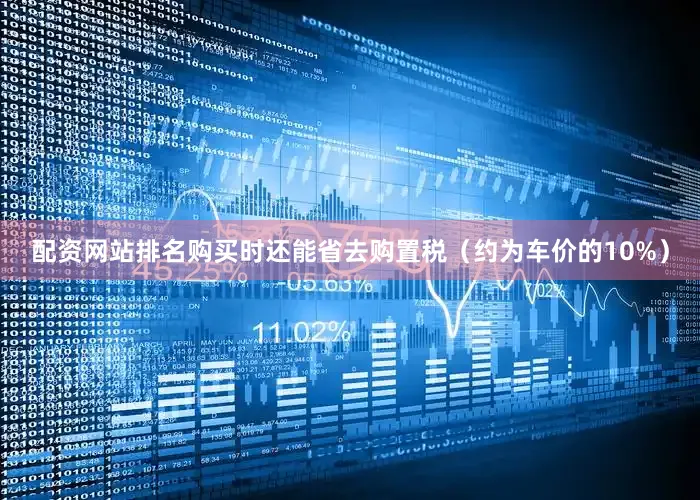 配资网站排名购买时还能省去购置税（约为车价的10%）