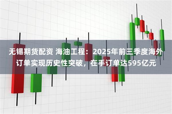 无锡期货配资 海油工程：2025年前三季度海外订单实现历史性突破，在手订单达595亿元