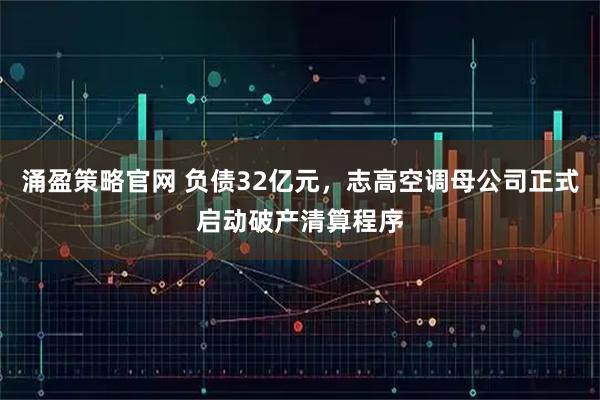 涌盈策略官网 负债32亿元，志高空调母公司正式启动破产清算程序